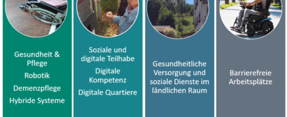 Müller-Beitragsbild